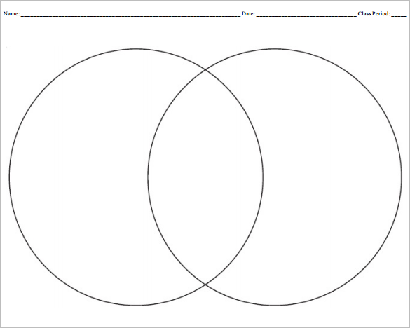 Creating A Venn Diagram Template