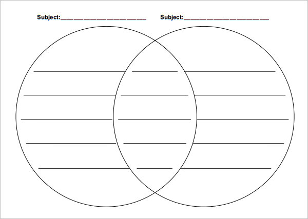 Creating A Venn Diagram Template