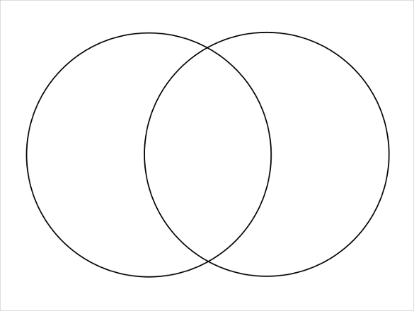 Creating A Venn Diagram Template