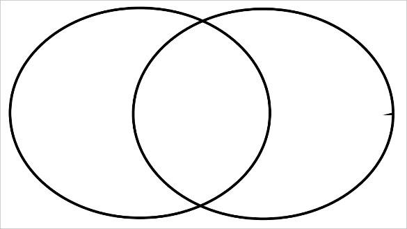 Creating A Venn Diagram Template