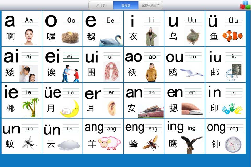 What is a Chinese alphabet after all?