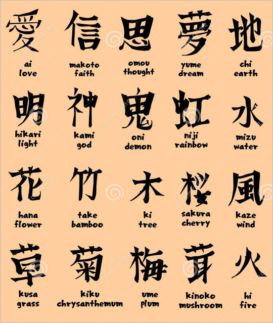 Short essay in chinese language Short essay in chinese language picture