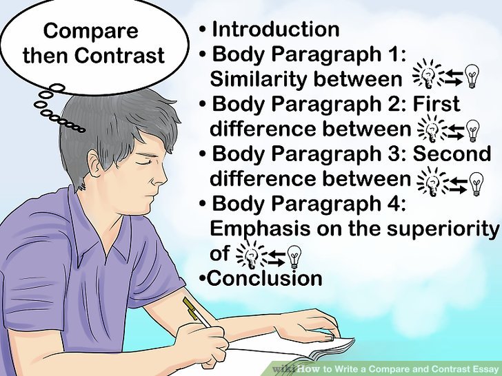 Writing comparison essay