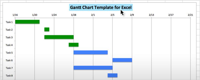 simple gantt chart maker