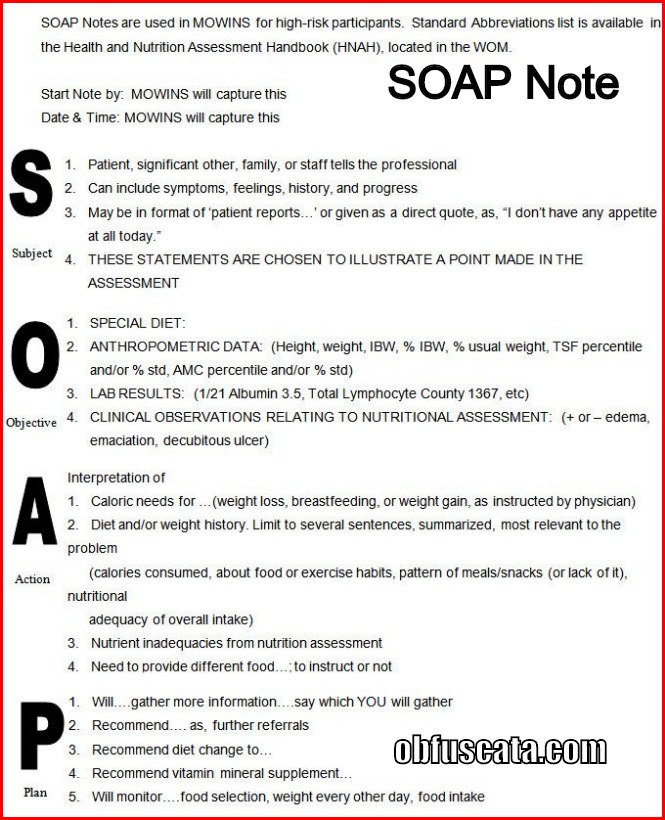 Writing soap notes