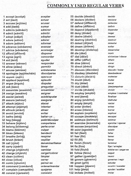 most-common-english-verbs-list