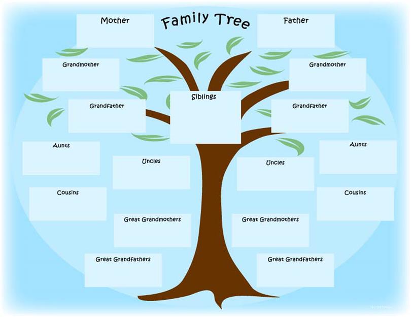 trace my family tree