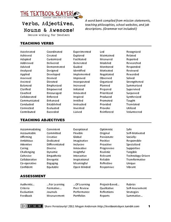 keywords for resume