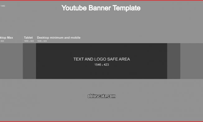 What is a Youtube Banner Template?