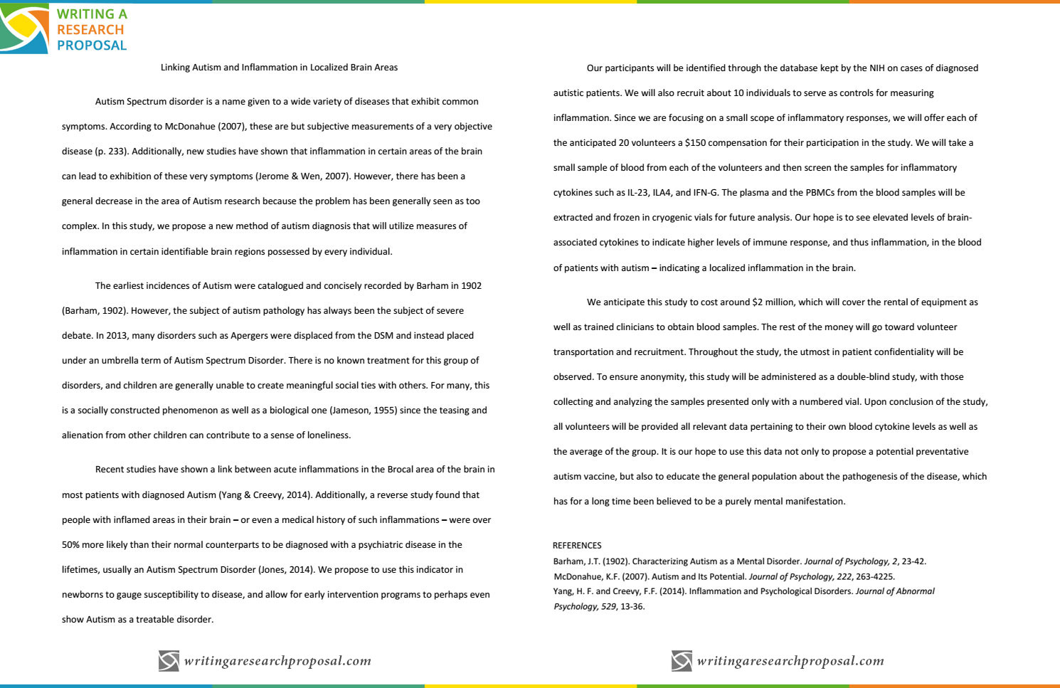 Formatting an Essay in APA Style.Here are the main requirements to write an essay in APA format for college: The essay you are writing in the APA style should be typed on paper of the standard size and should have 1-inch margins on all sides.The recommended font is 12 pt.Times New Roman, but you are free to choose another : Casey Summers.