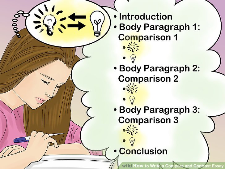 An essay contrast of write and to compare how