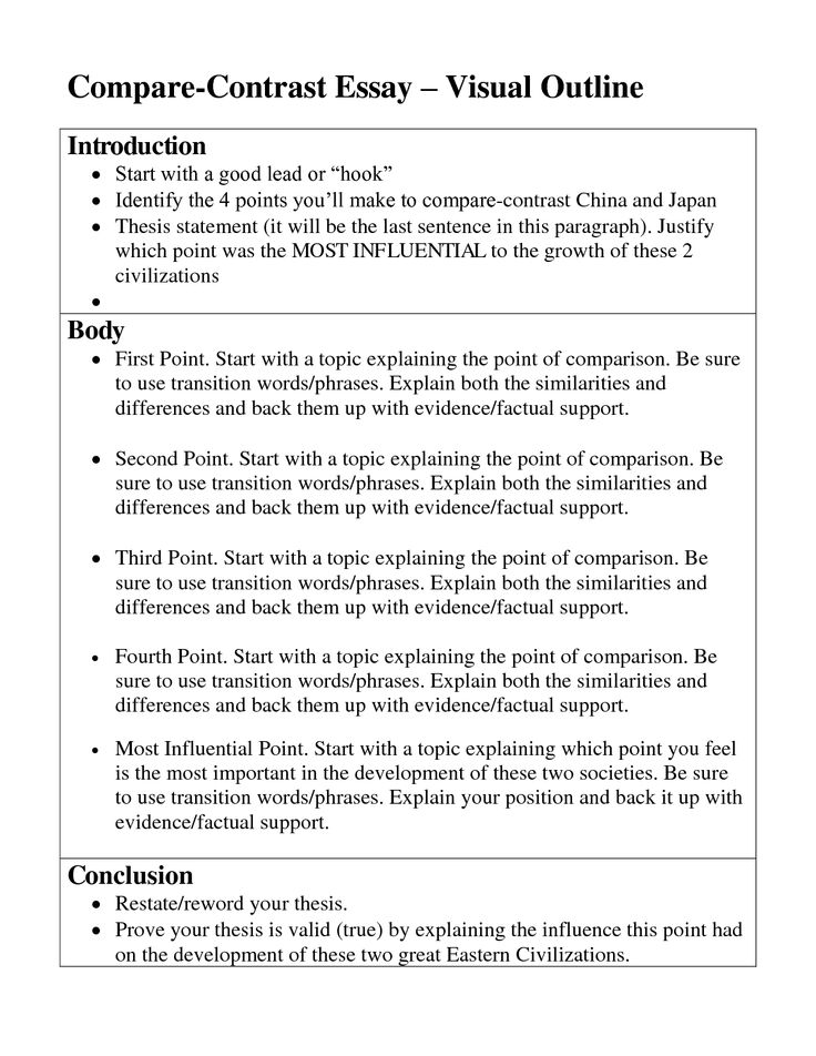 Compare and contrast essay examples high school
