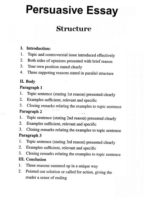 how to write a persuasive essay