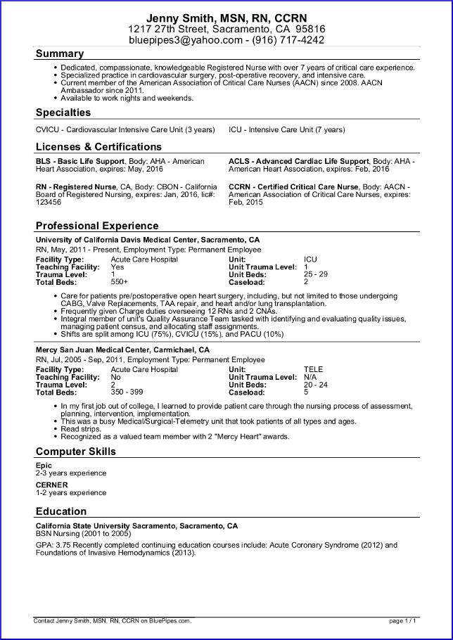 Resume for Nurses Sample