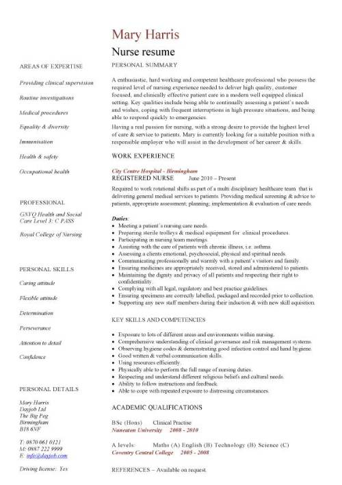 resume for nurses sample