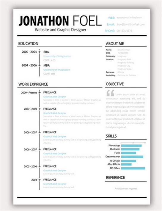 Creative Resume Templates