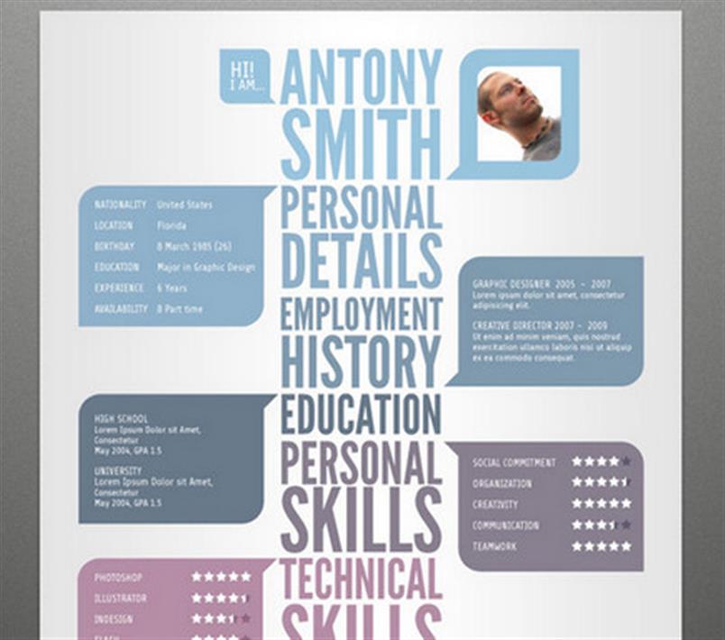 creative resume summary