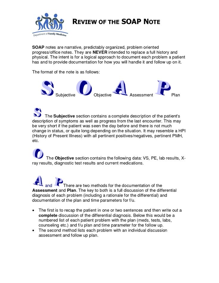 What Is A Soap Note