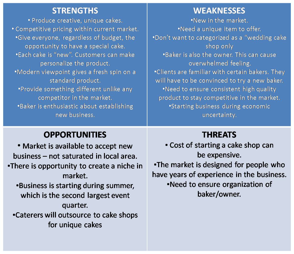 Swot Analysis Essays