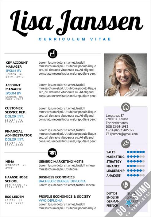what is a cv template