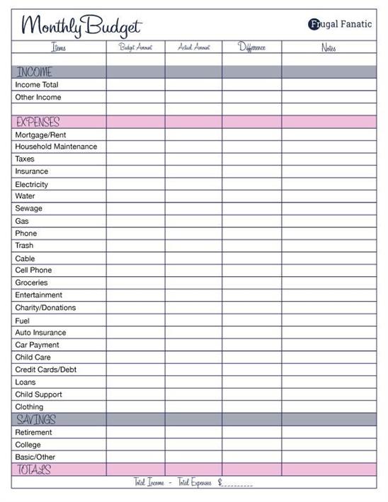 Where can you find a Budget Template?