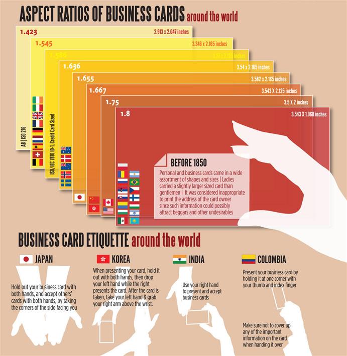 Standard Business Card Size