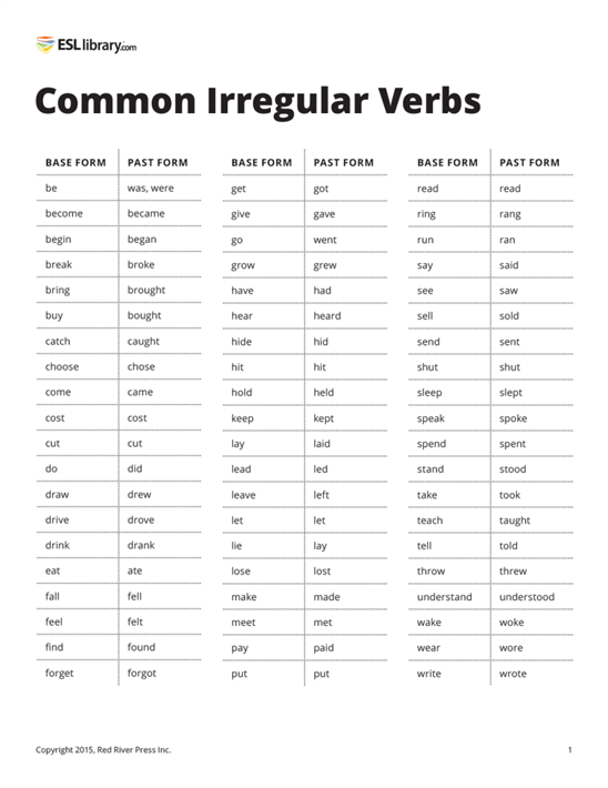 Irregular Verbs List Pdf - SEONegativo.com