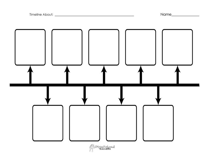 Points To Note In Timeline Template